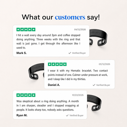 What our customers say about the Hematix ring
