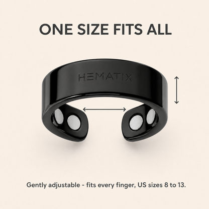 One size fits all - adjustable Hematix ring