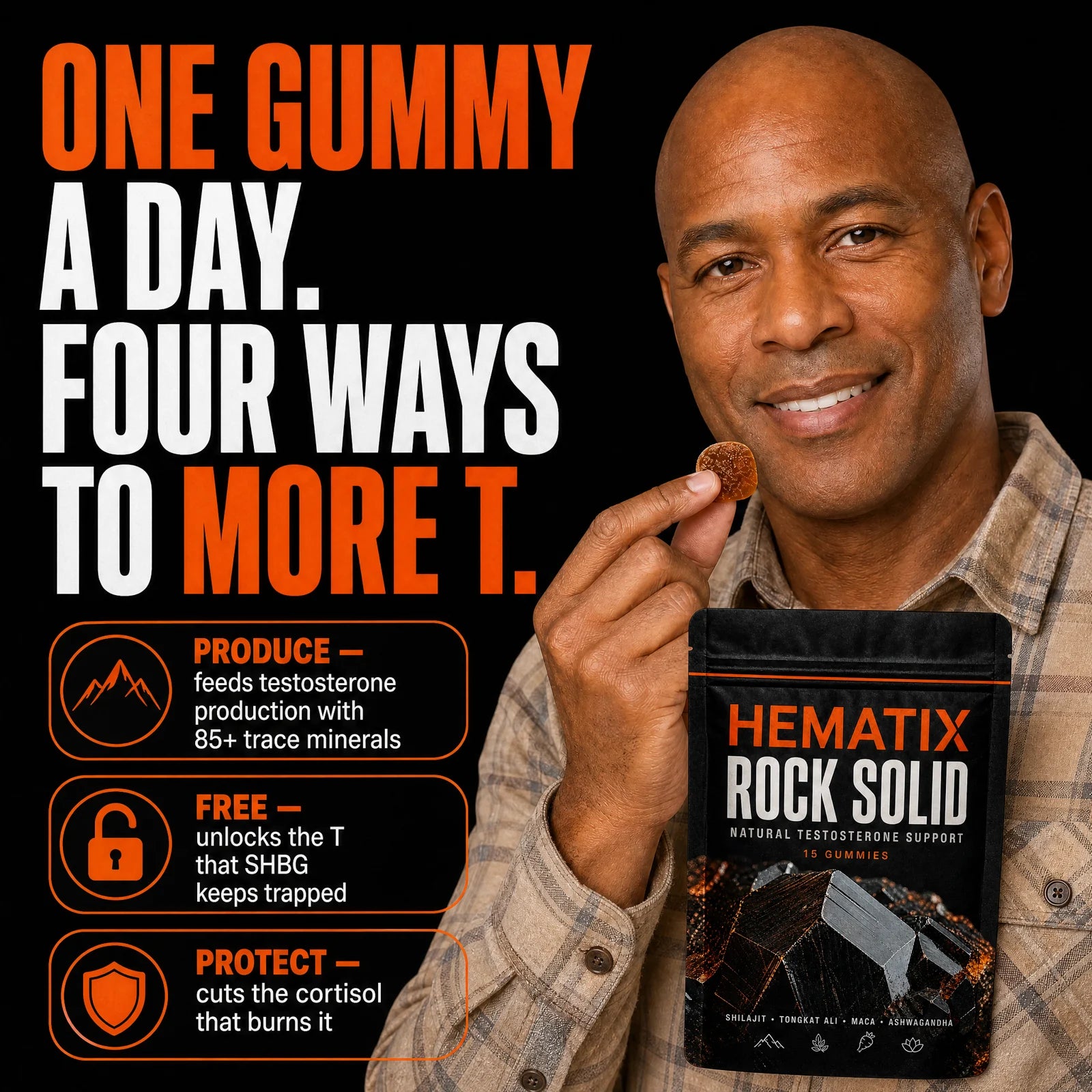 HEMATIX ROCK SOLID — one gummy a day for energy, strength and drive