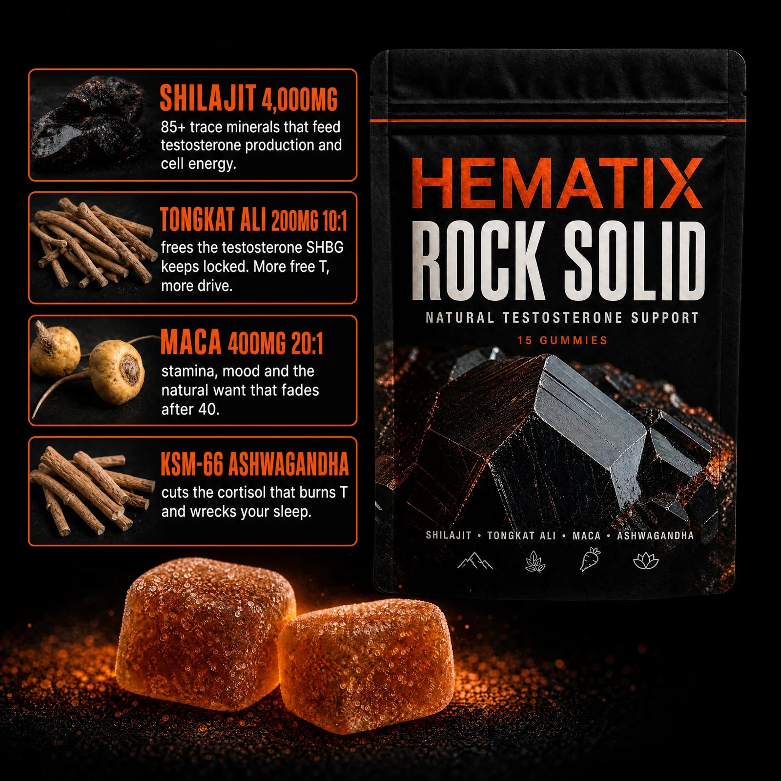 HEMATIX ROCK SOLID — Shilajit, Tongkat Ali, Maca, KSM-66