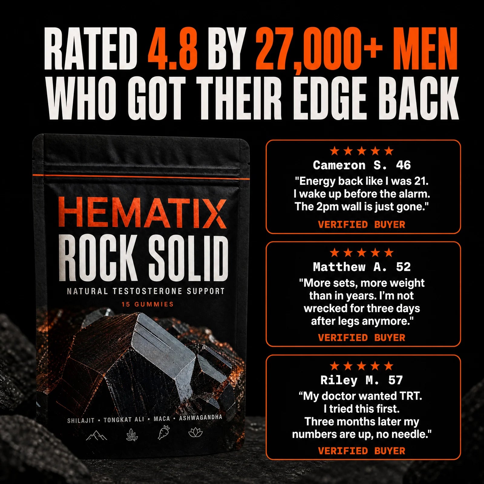HEMATIX ROCK SOLID — rated 4.8 by men over 40