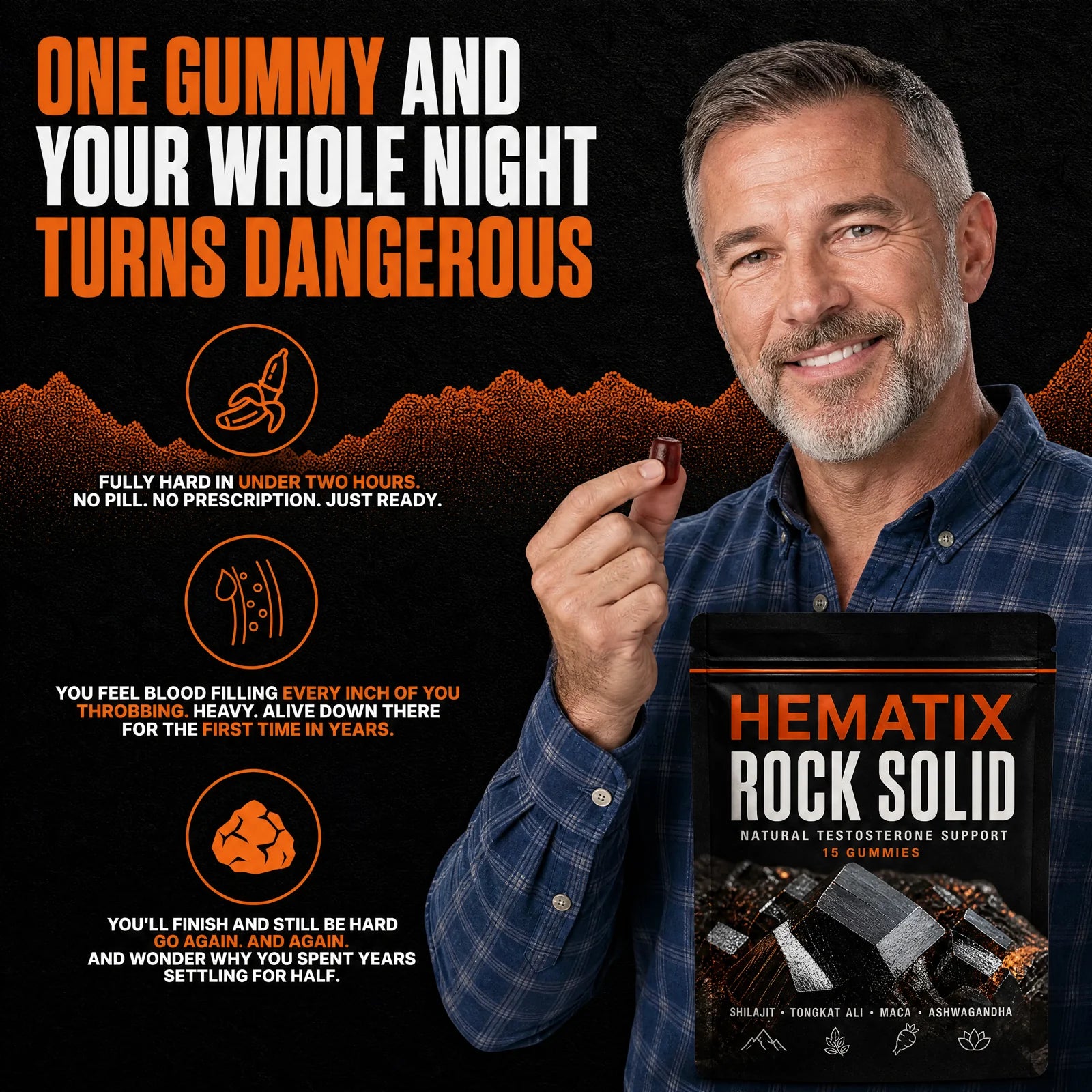 HEMATIX ROCK SOLID — one gummy and your whole night turns dangerous