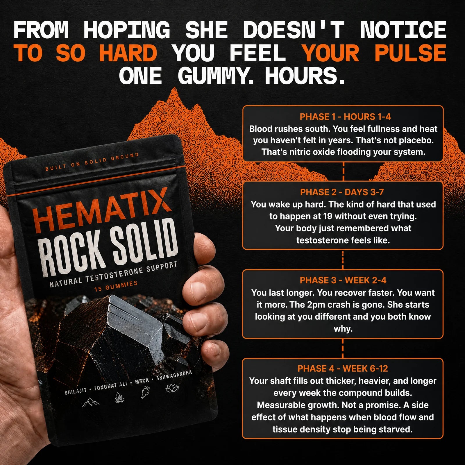 HEMATIX ROCK SOLID — from hoping she doesn't notice to so hard you feel your pulse