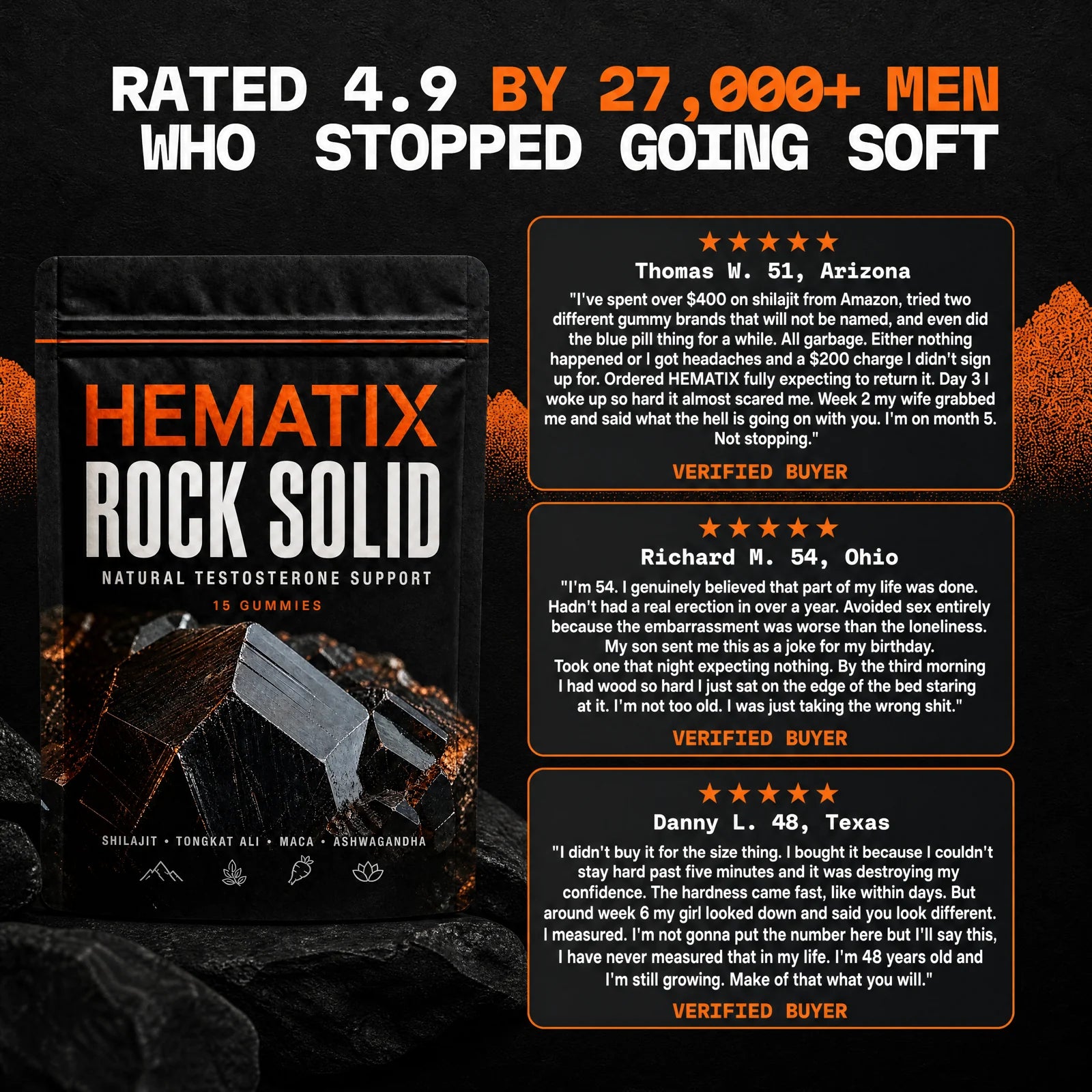 HEMATIX ROCK SOLID — rated 4.9 by 27,000+ men